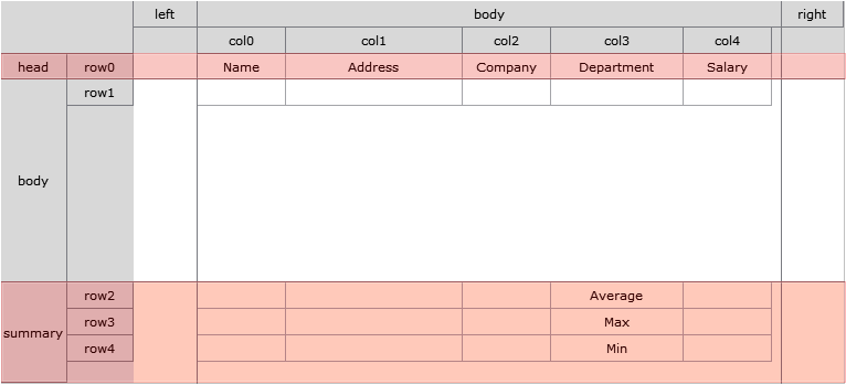 sample_grid_18_01