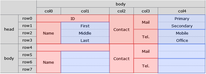 sample_grid_28_03