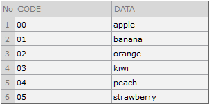 Dataset01