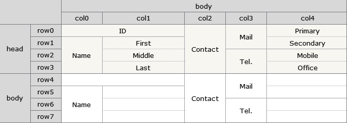 sample_grid_28_03