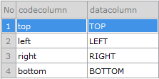 sample_tab_02_02