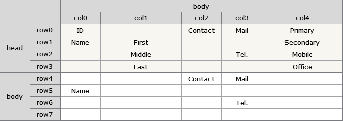 sample_grid_28_05
