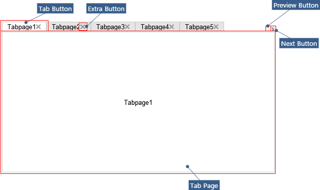 sample_tab_00_01